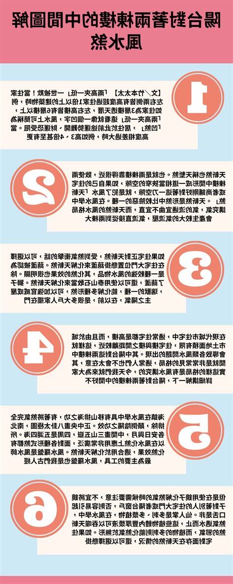 風水 兩棟大樓中間